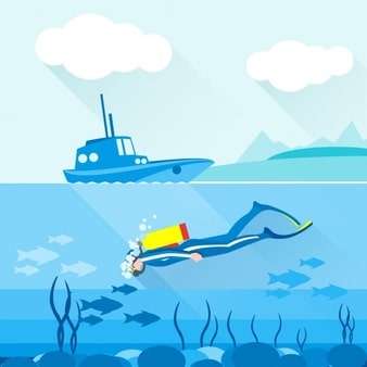 Суға жүзу