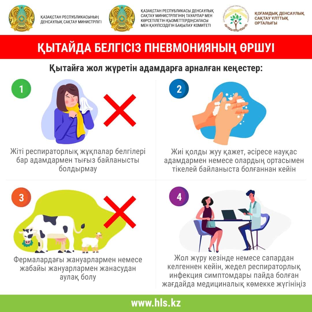 Пневмония