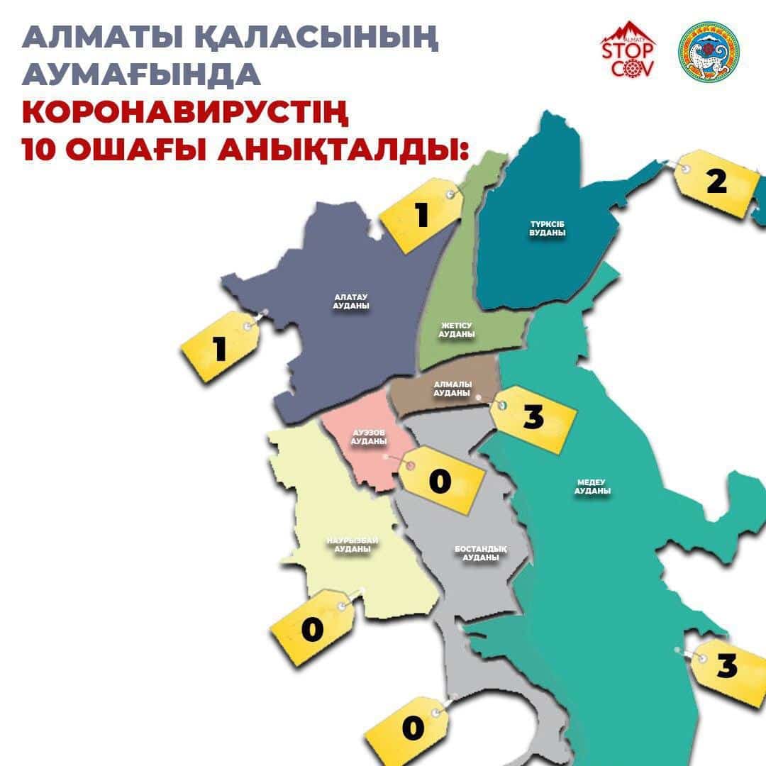 ошақ