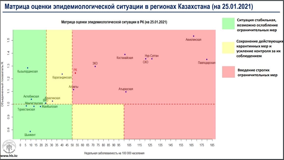 коронавирус 25 қаңтар