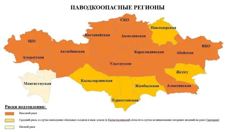 f0e25000a3ed48949dfaff8fce12f465 Синоптиктер су тасқыны қаупі жоғары өңірлерді атады